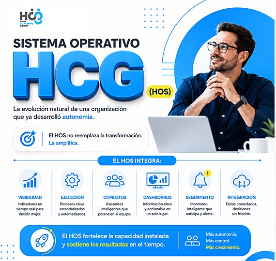 Sistema Operativo HCG (HOS): visibilidad, ejecución, copilotos, dashboards, seguimiento e integración.